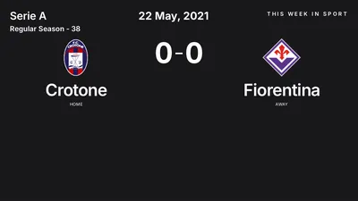 Report: Crotone vs Fiorentina (2021-05-22)
