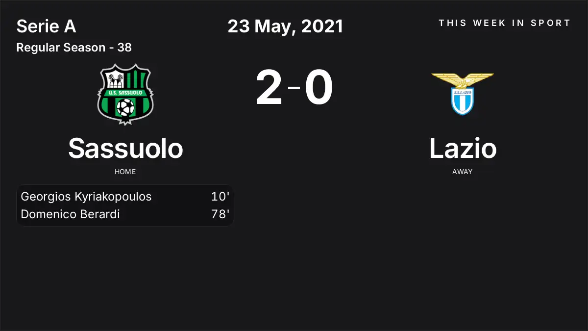 Report: Sassuolo vs Lazio (2021-05-23)