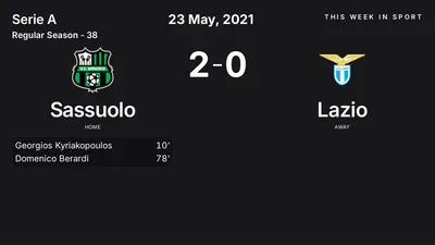 Report: Sassuolo vs Lazio (2021-05-23)