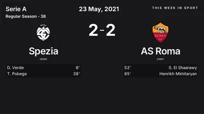 Report: Spezia vs AS Roma (2021-05-23)