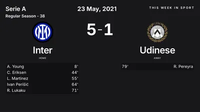 Report: Inter vs Udinese (2021-05-23)