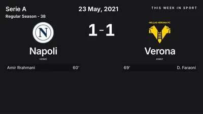 Report: Napoli vs Verona (2021-05-23)
