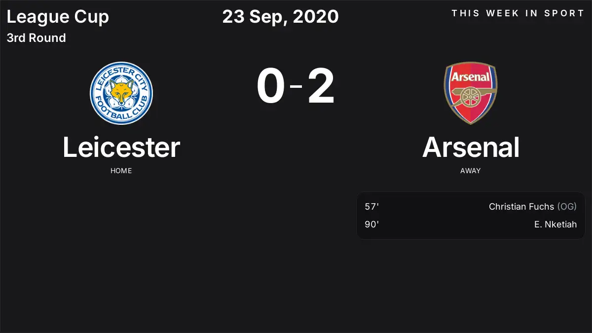 Report: Leicester vs Arsenal (2020-09-23)