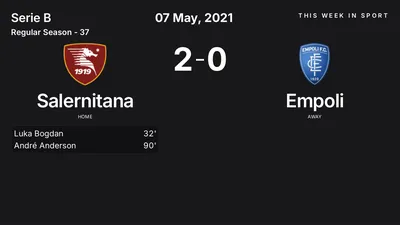 Report: Salernitana vs Empoli (2021-05-07)