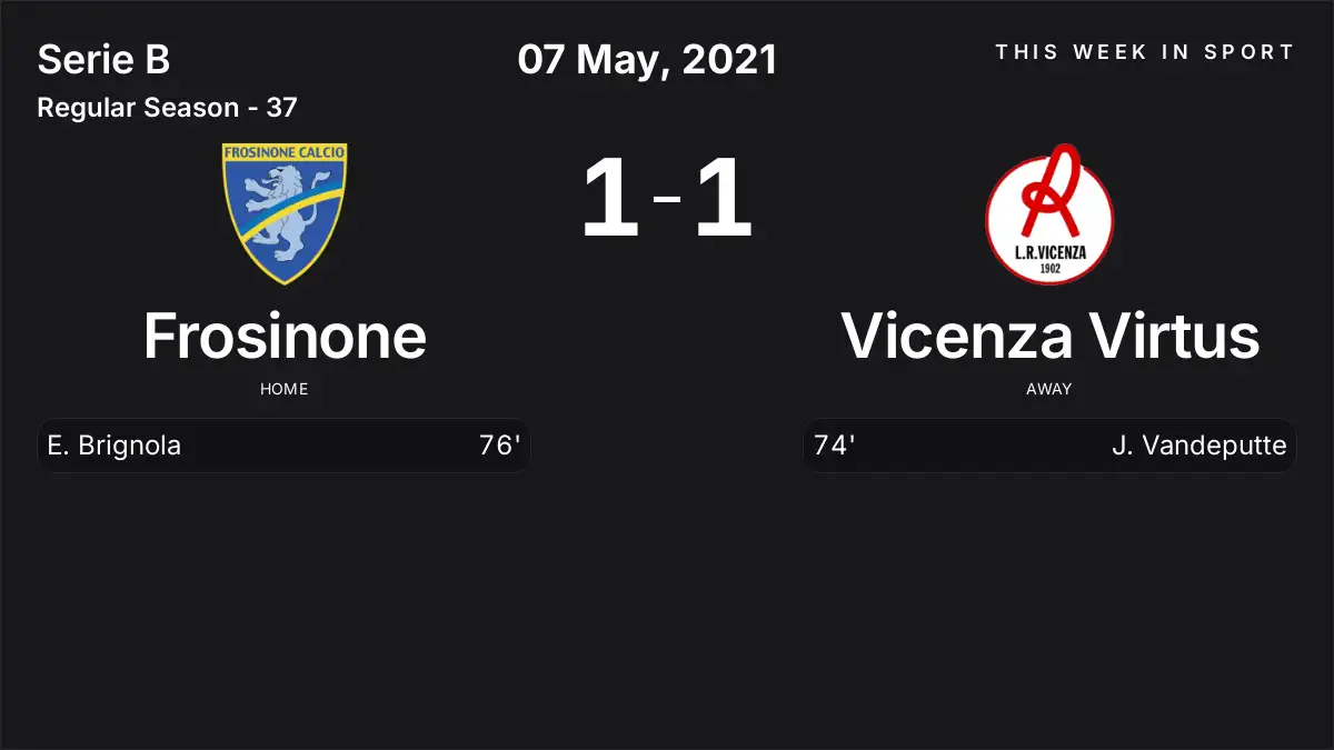 Report: Frosinone vs Vicenza Virtus (2021-05-07)
