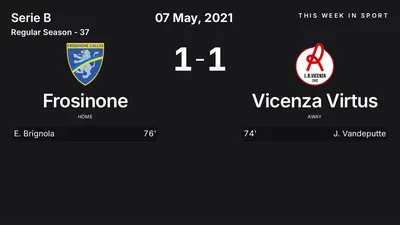 Report: Frosinone vs Vicenza Virtus (2021-05-07)