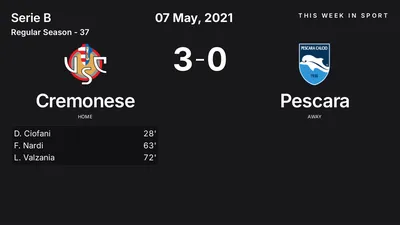 Report: Cremonese vs Pescara (2021-05-07)