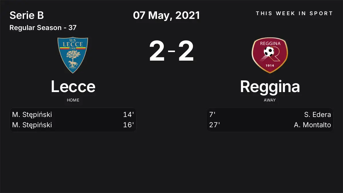 Report: Lecce vs Reggina (2021-05-07)