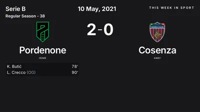 Report: Pordenone vs Cosenza (2021-05-10)