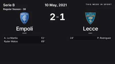 Report: Empoli vs Lecce (2021-05-10)