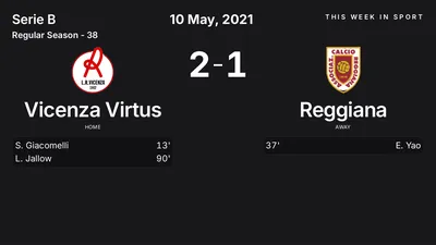 Report: Vicenza Virtus vs Reggiana (2021-05-10)