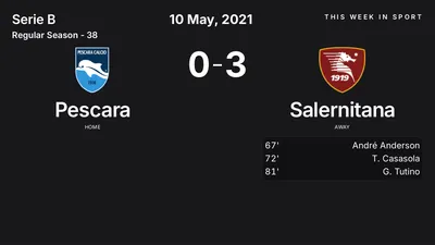 Report: Pescara vs Salernitana (2021-05-10)