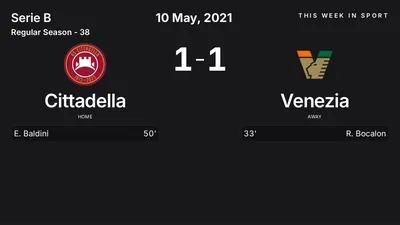 Report: Cittadella vs Venezia (2021-05-10)