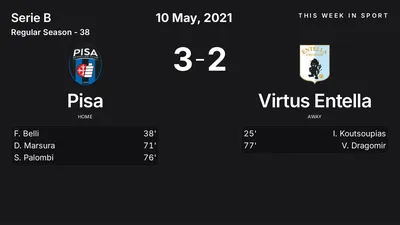 Report: Pisa vs Virtus Entella (2021-05-10)