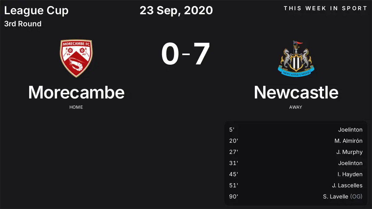 Report: Morecambe vs Newcastle (2020-09-23)