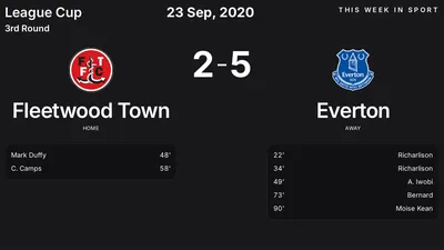 Report: Fleetwood Town vs Everton (2020-09-23)
