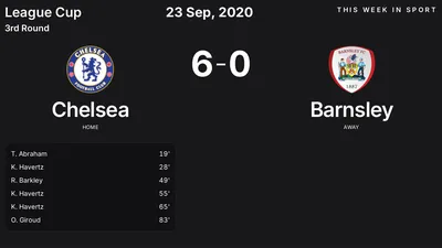 Report: Chelsea vs Barnsley (2020-09-23)