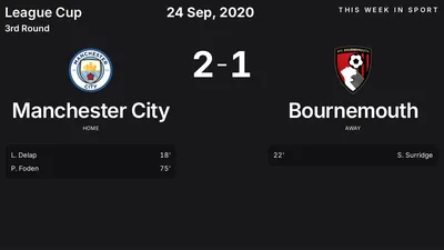 Report: Manchester City vs Bournemouth (2020-09-24)
