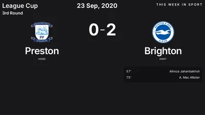 Report: Preston vs Brighton (2020-09-23)