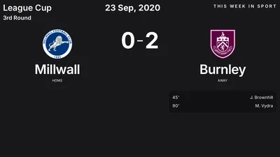 Report: Millwall vs Burnley (2020-09-23)