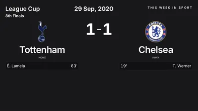Report: Tottenham vs Chelsea (2020-09-29)