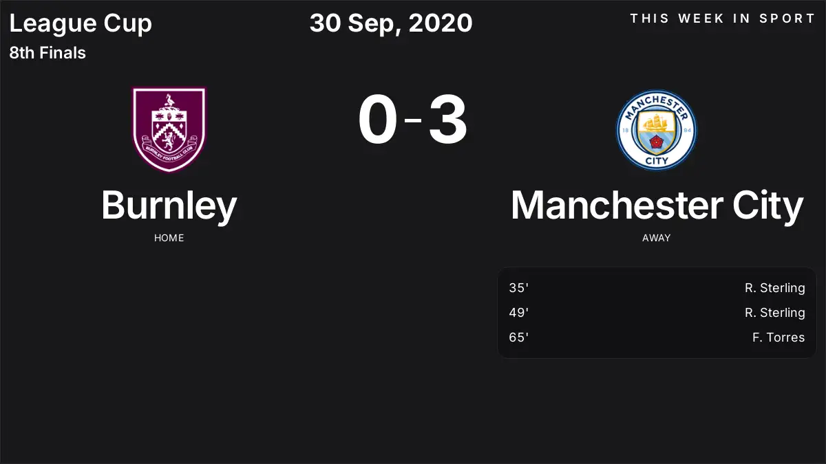 Report: Burnley vs Manchester City (2020-09-30)