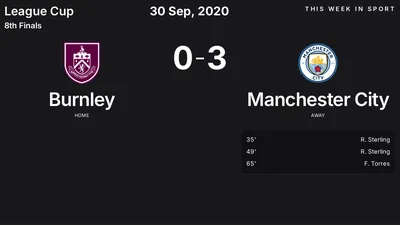 Report: Burnley vs Manchester City (2020-09-30)