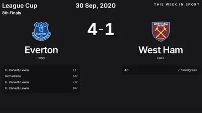 Report: Everton vs West Ham (2020-09-30)