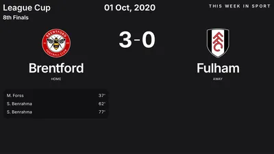 Report: Brentford vs Fulham (2020-10-01)