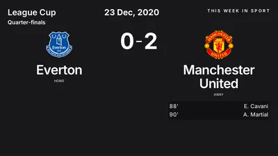 Report: Everton vs Manchester United (2020-12-23)