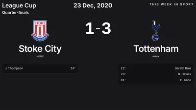 Report: Stoke City vs Tottenham (2020-12-23)