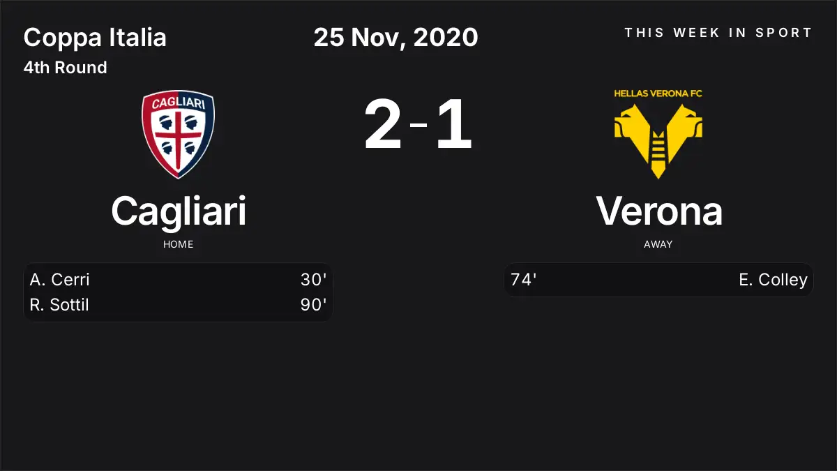 Report: Cagliari vs Verona (2020-11-25)