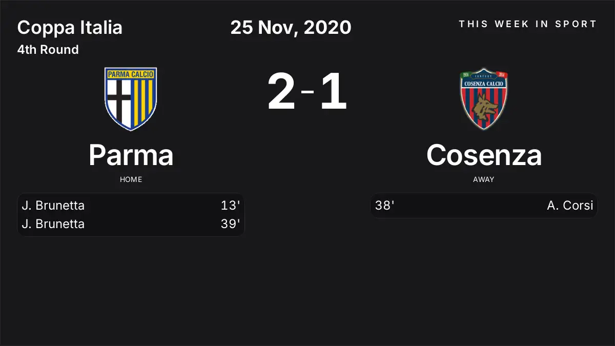 Report: Parma vs Cosenza (2020-11-25)