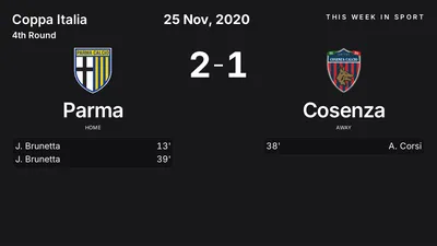 Report: Parma vs Cosenza (2020-11-25)