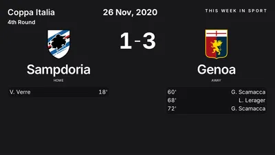 Report: Sampdoria vs Genoa (2020-11-26)