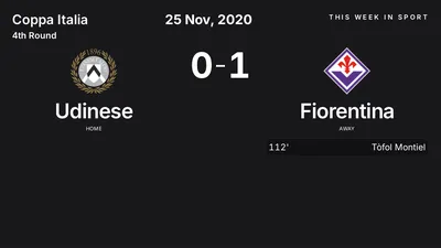 Report: Udinese vs Fiorentina (2020-11-25)