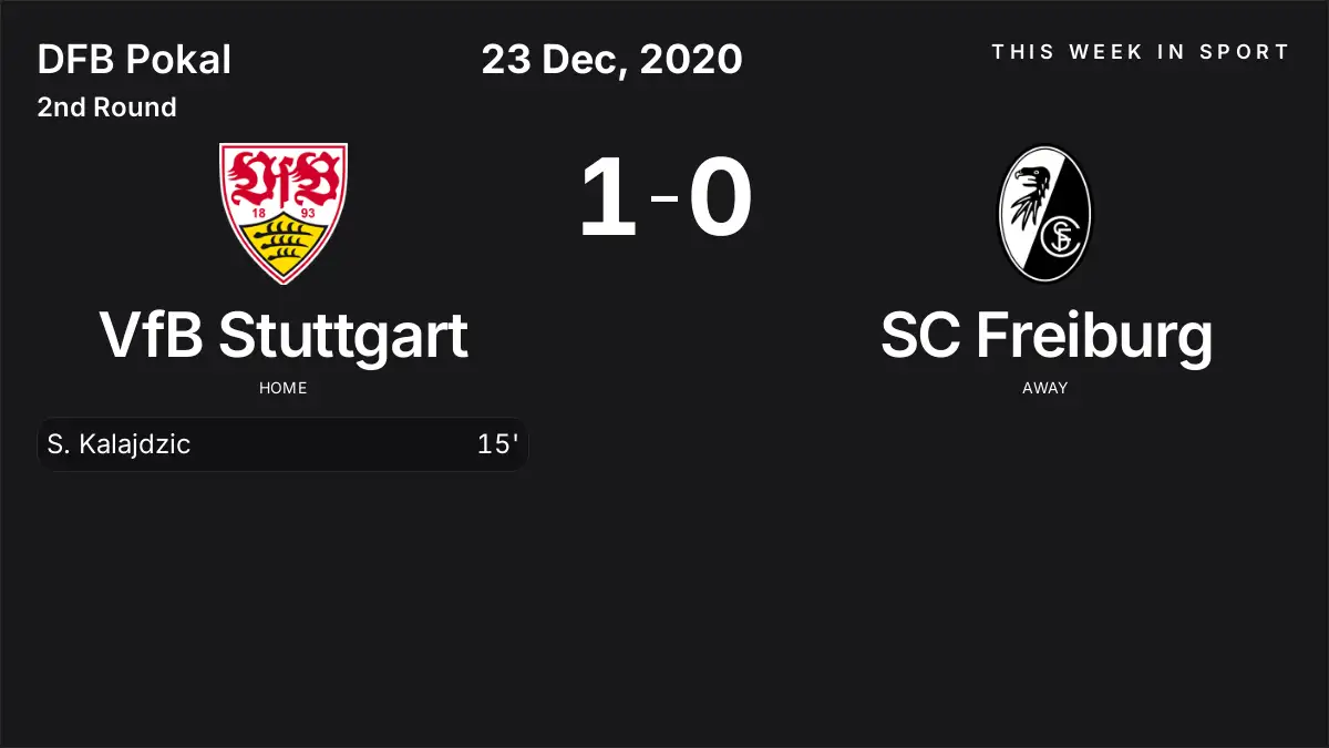 Report: VfB Stuttgart vs SC Freiburg (2020-12-23)