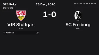 Report: VfB Stuttgart vs SC Freiburg (2020-12-23)