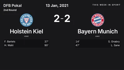 Report: Holstein Kiel vs Bayern Munich (2021-01-13)