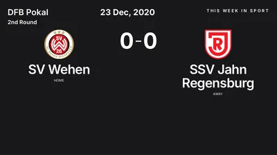 Report: SV Wehen vs SSV Jahn Regensburg (2020-12-23)