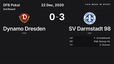 Report: Dynamo Dresden vs SV Darmstadt 98 (2020-12-22)