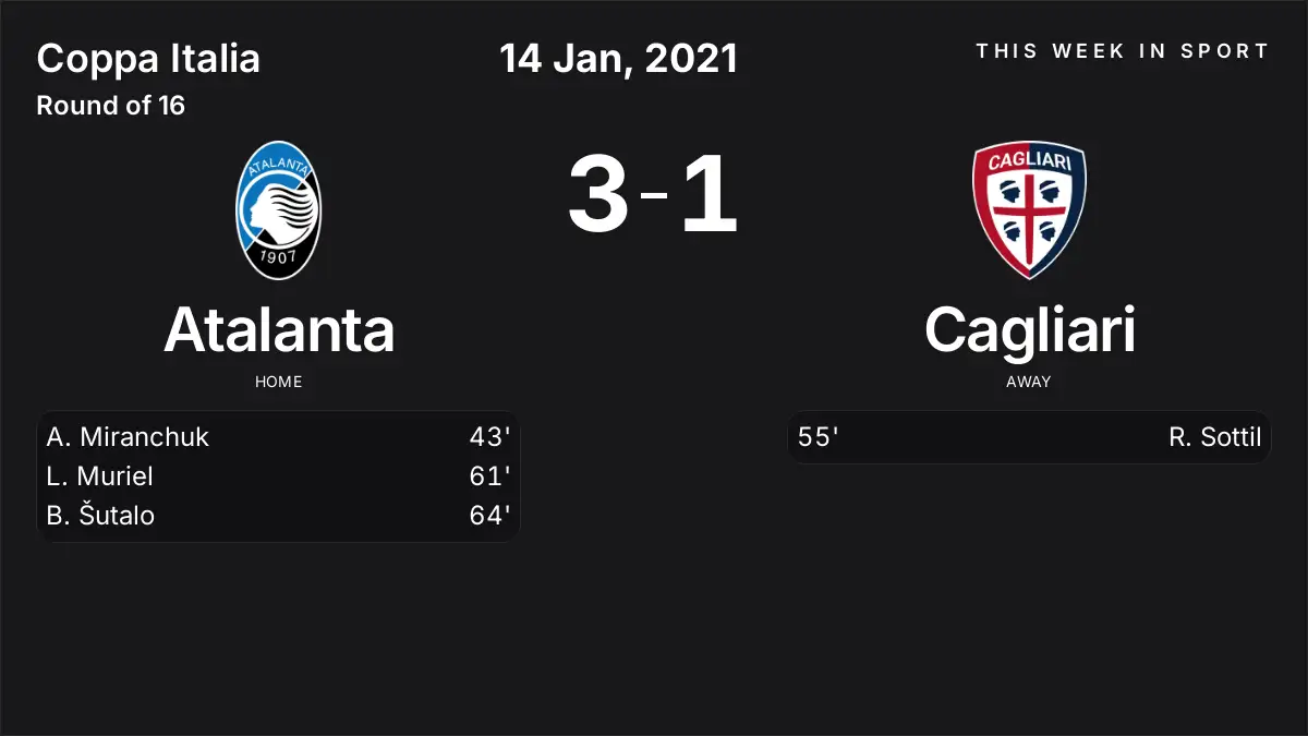 Report: Atalanta vs Cagliari (2021-01-14)