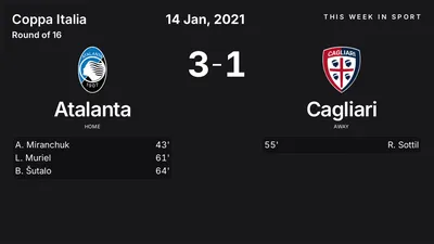 Report: Atalanta vs Cagliari (2021-01-14)