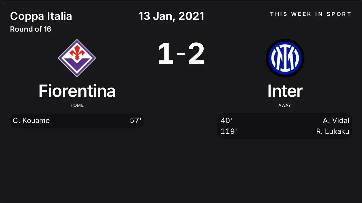Report: Fiorentina vs Inter (2021-01-13)