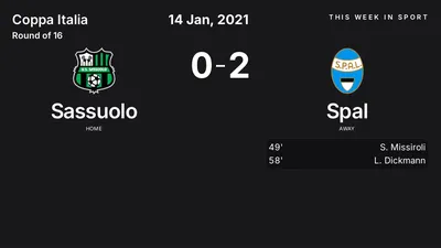 Report: Sassuolo vs Spal (2021-01-14)