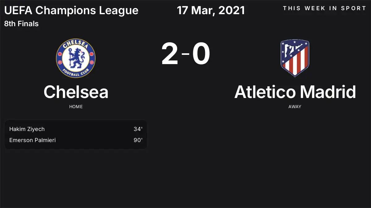 Report: Chelsea vs Atletico Madrid (2021-03-17)