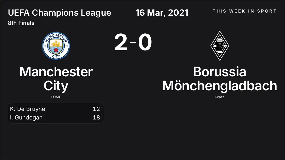 Report: Manchester City vs Borussia Mönchengladbach (2021-03-16)