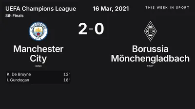 Report: Manchester City vs Borussia Mönchengladbach (2021-03-16)