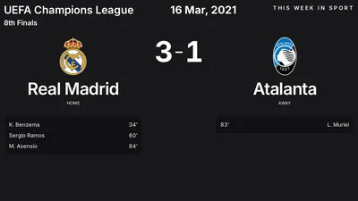 Report: Real Madrid vs Atalanta (2021-03-16)