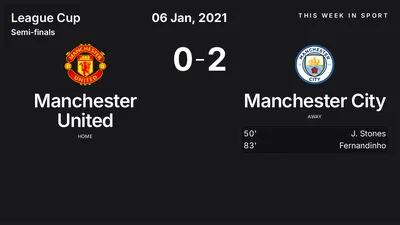 Report: Manchester United vs Manchester City (2021-01-06)